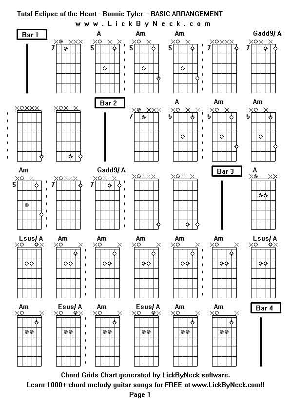 Chord Grids Chart of chord melody fingerstyle guitar song-Total Eclipse of the Heart - Bonnie Tyler  - BASIC ARRANGEMENT,generated by LickByNeck software.